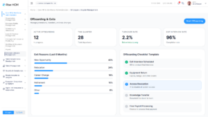 Employee Lifecycle Management 4